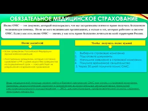 Всем гражданам Российской Федерации (кроме военнослужащих Иностранным гражданам, которые постоянно проживают в