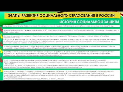 ЭТАПЫ РАЗВИТИЯ СОЦИАЛЬНОГО СТРАХОВАНИЯ В РОССИИ Эпоха нищелюбия пришлась на время царствования