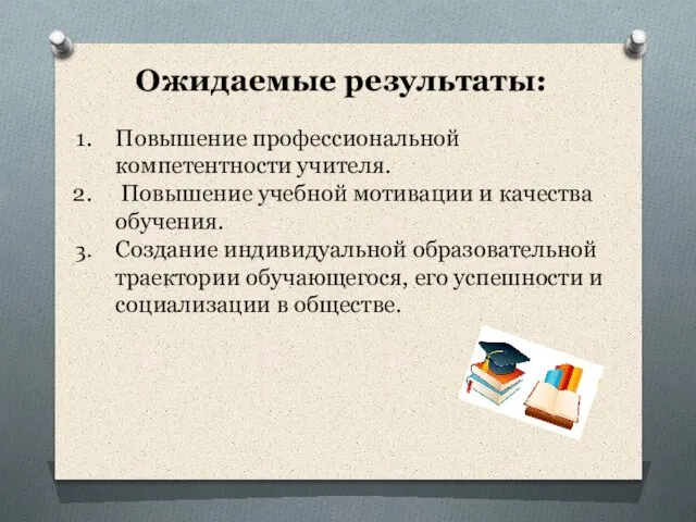 Повышение профессиональной компетентности учителя. Повышение учебной мотивации и качества обучения. Создание индивидуальной