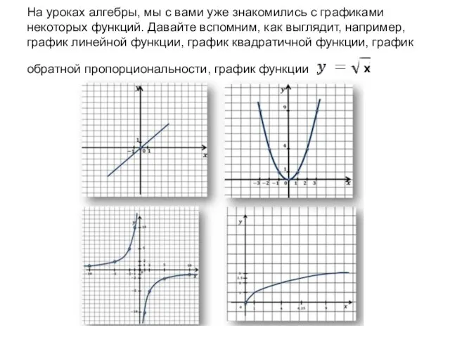 На уроках алгебры, мы с вами уже знакомились с графиками некоторых функций.