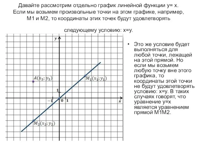 Давайте рассмотрим отдельно график линейной функции y= x. Если мы возьмем произвольные