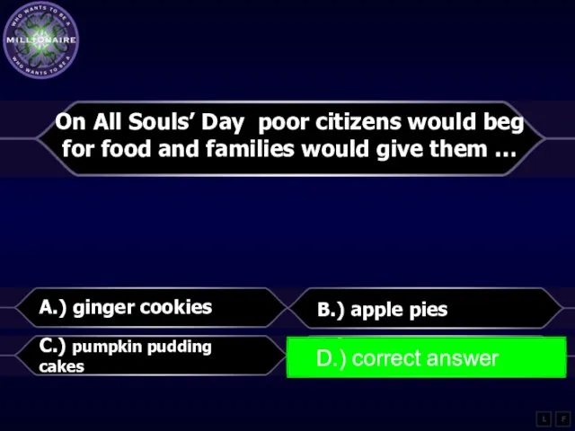 On All Souls’ Day poor citizens would beg for food and families