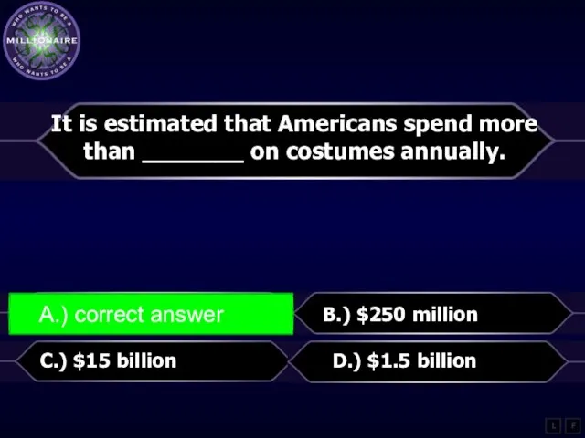 It is estimated that Americans spend more than _______ on costumes annually.