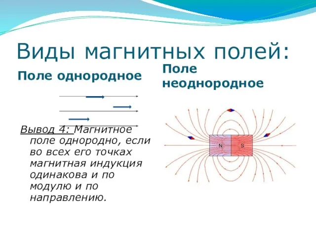 Виды магнитных полей: Поле однородное Поле неоднородное Вывод 4: Магнитное поле однородно,