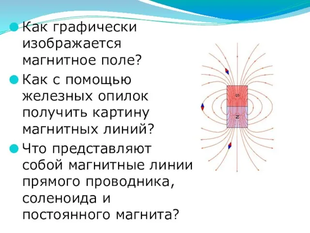 Как графически изображается магнитное поле? Как с помощью железных опилок получить картину