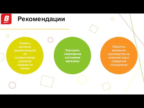 Рекомендации Усилить контроль администрации за соответствием ценников товарам на полках Улучшить санитарное