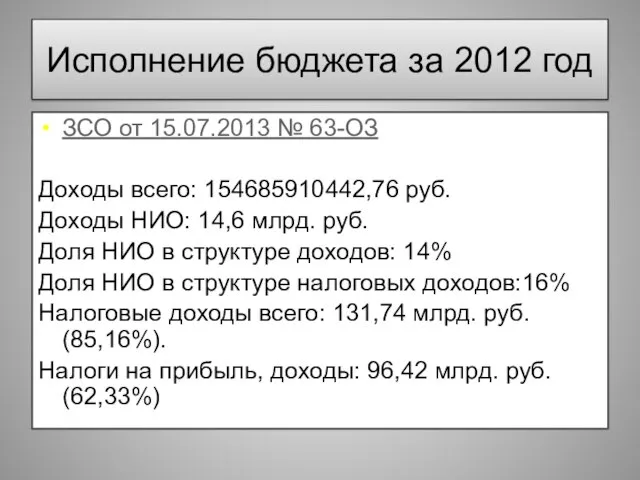 Исполнение бюджета за 2012 год ЗСО от 15.07.2013 № 63-ОЗ Доходы всего: