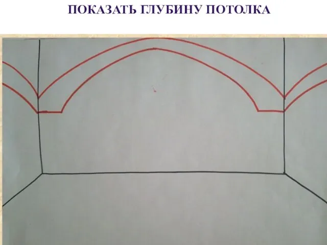 ПОКАЗАТЬ ГЛУБИНУ ПОТОЛКА