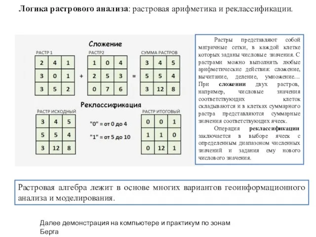 Логика растрового анализа: растровая арифметика и реклассификации. Далее демонстрация на компьютере и