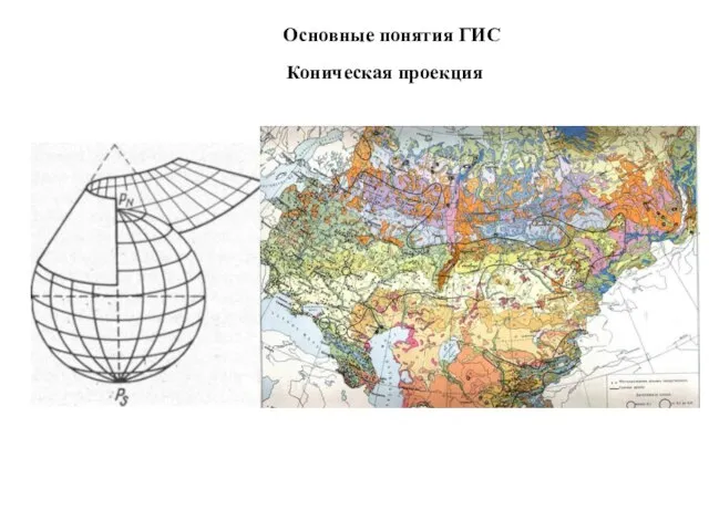 Коническая проекция Основные понятия ГИС