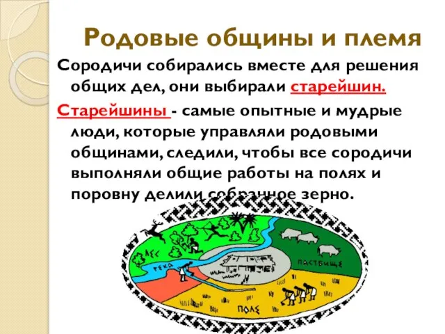 Родовые общины и племя Сородичи собирались вместе для решения общих дел, они