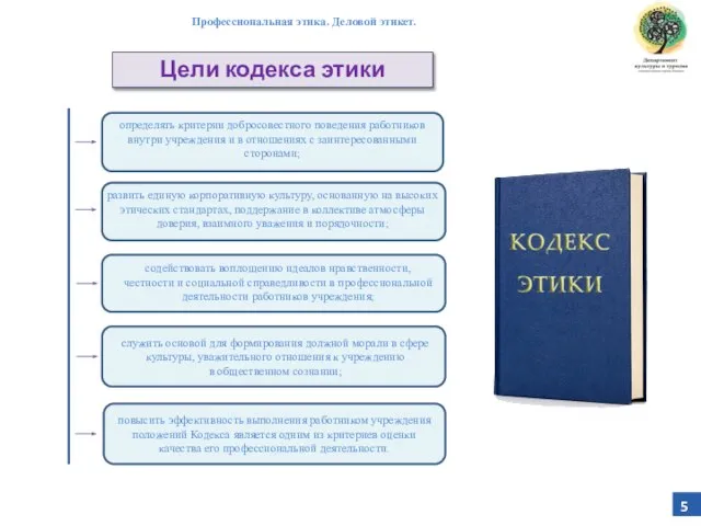 5 Профессиональная этика. Деловой этикет. Цели кодекса этики определять критерии добросовестного поведения