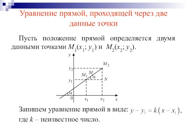 Уравнение прямой, проходящей через две данные точки Пусть положение прямой определяется двумя