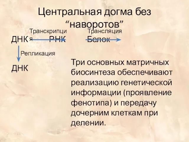 Центральная догма без “наворотов” ДНК РНК Белок ДНК Транскрипция Трансляция Репликация Три