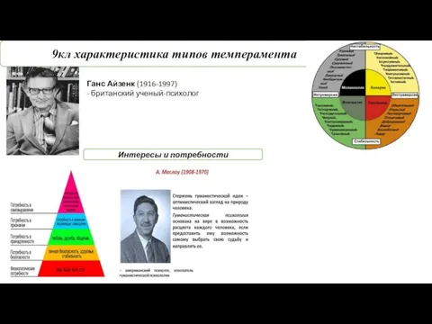 9кл характеристика типов темперамента Ганс Айзенк (1916-1997) - британский ученый-психолог Интересы и потребности