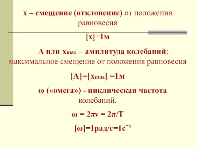 х – смещение (отклонение) от положения равновесия [х]=1м А или хmax –