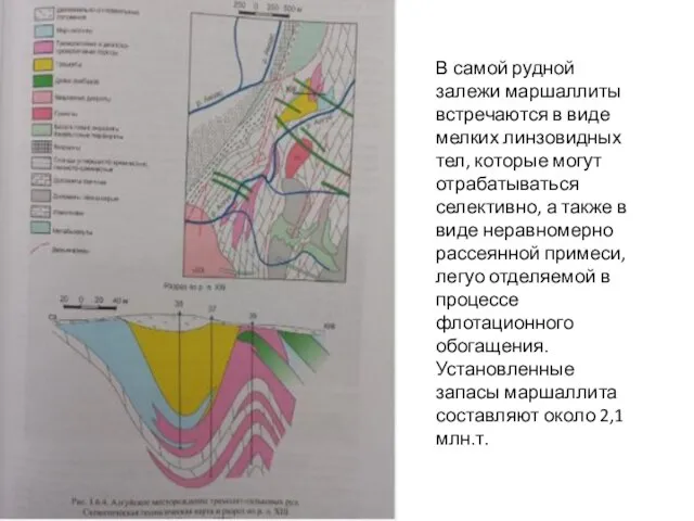 В самой рудной залежи маршаллиты встречаются в виде мелких линзовидных тел, которые