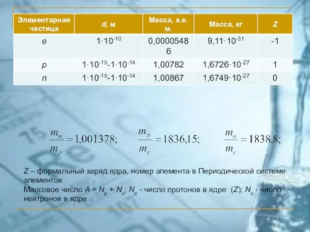 Z – формальный заряд ядра, номер элемента в Периодической системе элементов Массовое