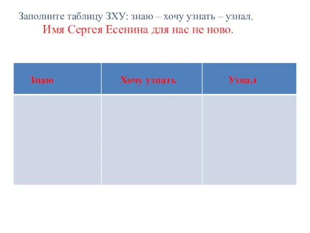 Заполните таблицу ЗХУ: знаю – хочу узнать – узнал. Имя Сергея Есенина для нас не ново.