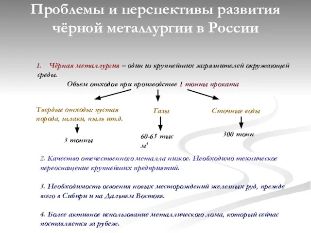 Проблемы и перспективы развития чёрной металлургии в России Чёрная металлургия – один