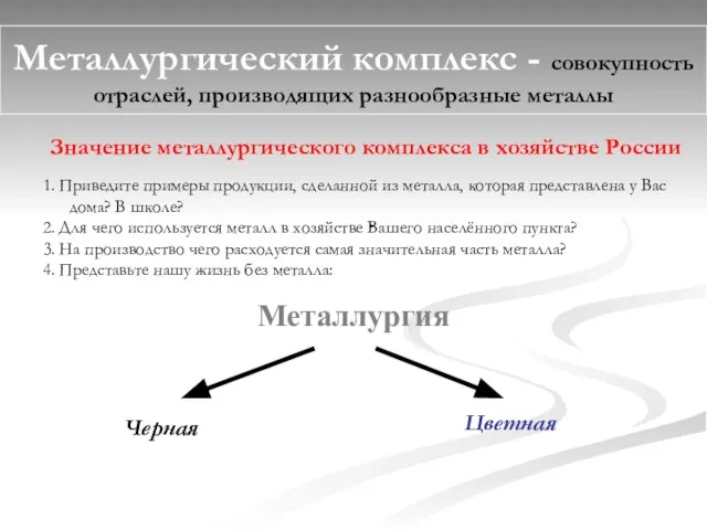 Металлургический комплекс - совокупность отраслей, производящих разнообразные металлы Металлургия Черная Цветная Значение