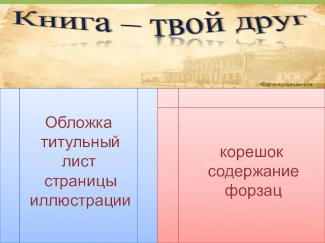 Обложка титульный лист страницы иллюстрации корешок содержание форзац