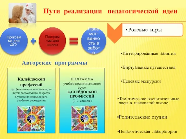 Калейдоскоп профессий профессиональная ориентация детей дошкольного возраста в условиях дошкольного учебного учреждения