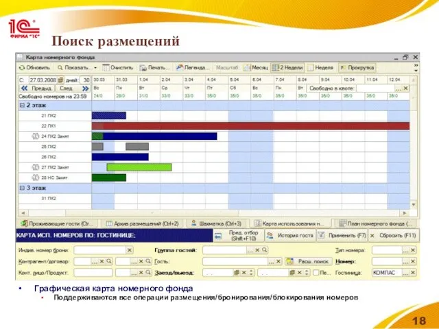 Поиск размещений Графическая карта номерного фонда Поддерживаются все операции размещения/бронирования/блокирования номеров