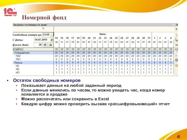 Номерной фонд Остаток свободных номеров Показывает данные на любой заданный период Если