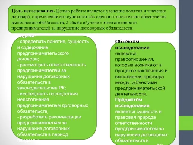 Цель исследования. Целью работы является уяснение понятия и значения договора, определение его