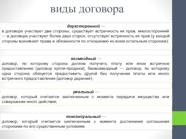 виды договора двухсторонний — в договоре участвует две стороны, существует встречность их