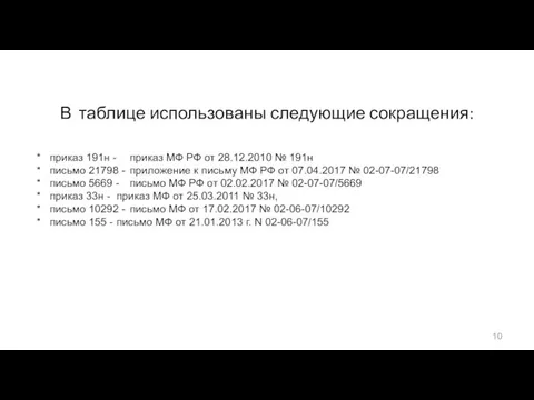 В таблице использованы следующие сокращения: * приказ 191н - приказ МФ РФ