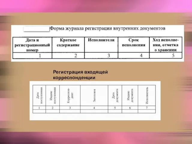 Регистрация входящей корреспонденции