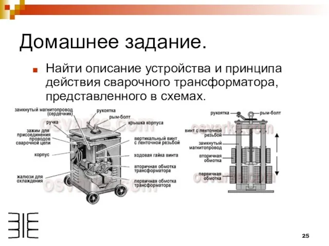 Домашнее задание. Найти описание устройства и принципа действия сварочного трансформатора, представленного в схемах.