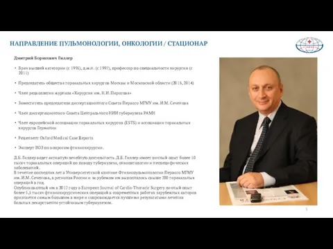 Дмитрий Борисович Гиллер Врач высшей категории (с 1995), д.м.н. (с 1997), профессор
