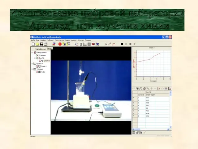 Использование цифровой лаборатории "Архимед" при изучении химии