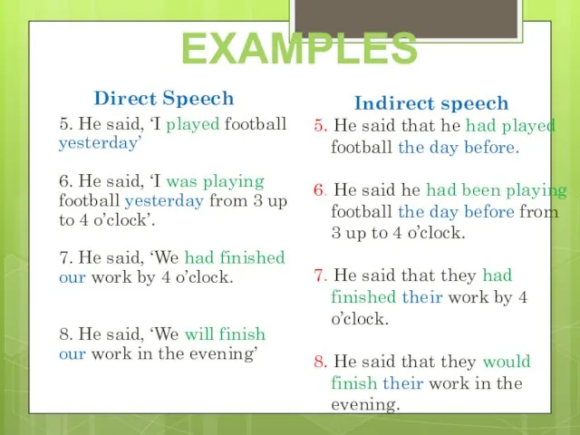 Direct Speech Indirect speech 5. He said, ‘I played football yesterday’ 6.