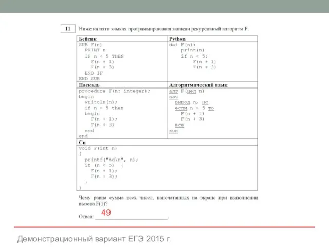 Демонстрационный вариант ЕГЭ 2015 г. 49