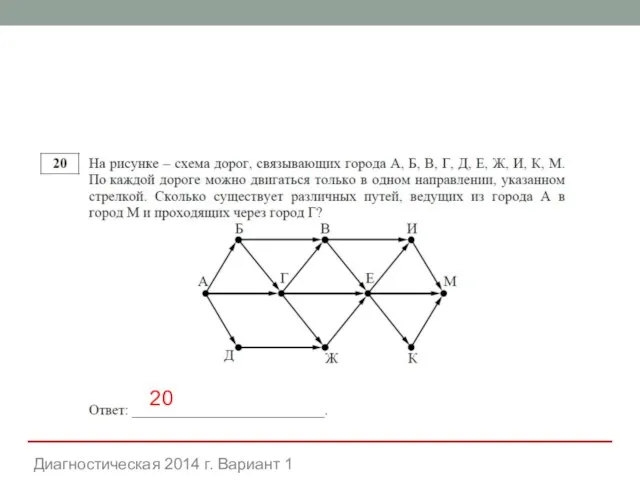 Диагностическая 2014 г. Вариант 1 20