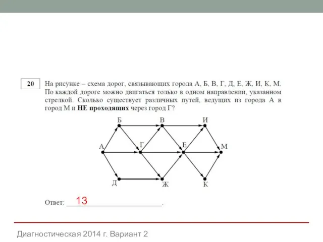 Диагностическая 2014 г. Вариант 2 13