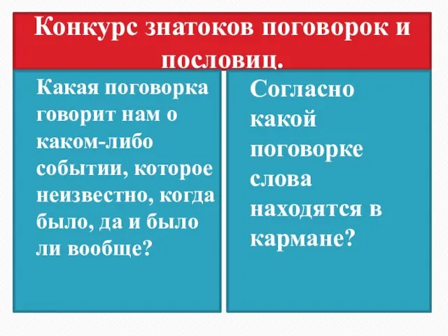 Конкурс знатоков поговорок и пословиц. Какая поговорка говорит нам о каком-либо событии,