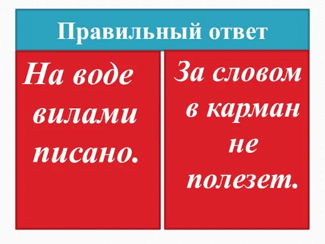 Правильный ответ На воде вилами писано. За словом в карман не полезет.