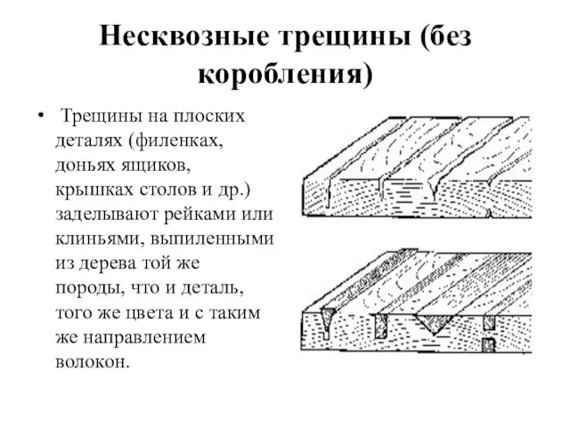 Несквозные трещины (без коробления) Трещины на плоских деталях (филенках, доньях ящиков, крышках