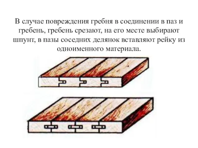 В случае повреждения гребня в соединении в паз и гребень, гребень срезают,