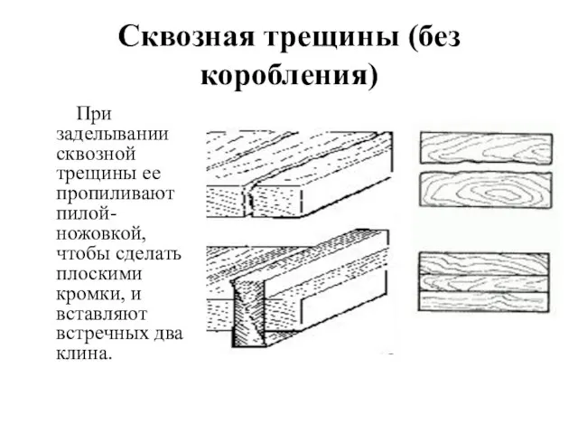 Сквозная трещины (без коробления) При заделывании сквозной трещины ее пропиливают пилой-ножовкой, чтобы