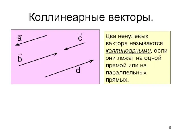 Коллинеарные векторы. а c b d Два ненулевых вектора называются коллинеарными, если