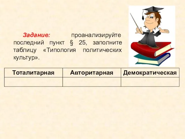 Задание: проанализируйте последний пункт § 25, заполните таблицу «Типология политических культур».