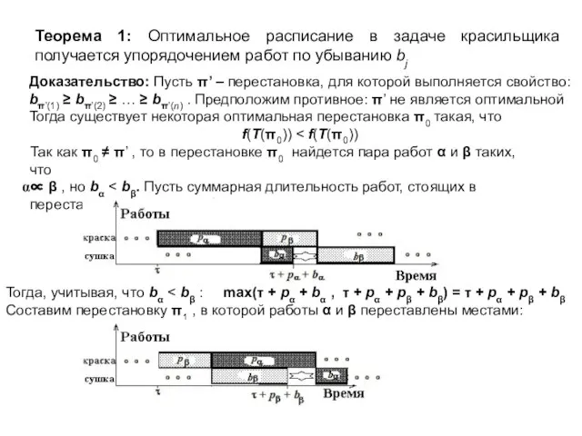 Теорема 1: Оптимальное расписание в задаче красильщика получается упорядочением работ по убыванию