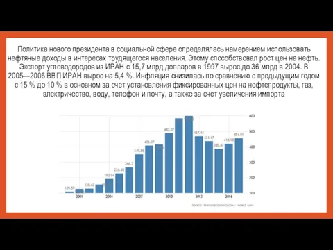 Политика нового президента в социальной сфере определялась намерением использовать нефтяные доходы в