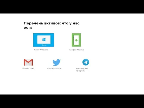 Комп Windows Телефон Android Почта Gmail Соцсеть Twitter Мессенджер Telegram Перечень активов: что у нас есть